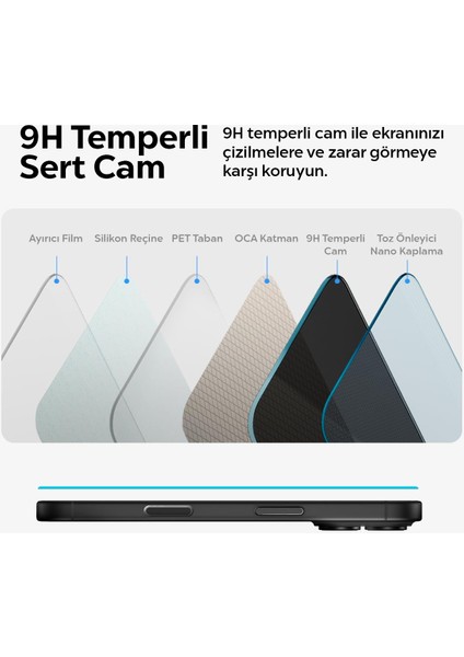 iPhone 16 / 15 Hayalet Cam Ekran Koruyucu Kolay Kurulum GLAS.tR EZ Fit Privacy HD (2 Adet) - AGL06905