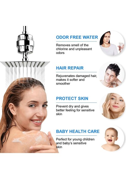 Sert Su Için 25 Kademeli Duş Filtresi, Kloru Gidermek Için Değiştirilebilir Filtreli Su Yumuşatıcı Duş Başlığı Filtresi (Yurt Dışından) fırsatları