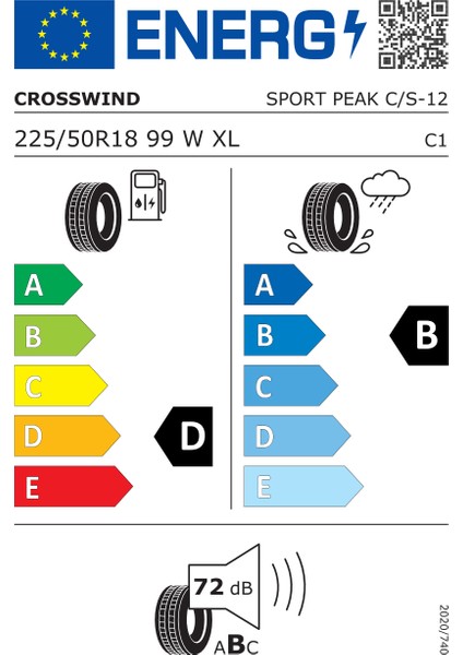 225/50R18 99W XL Sport Peak C/S CrossWind 2025 fiyatları