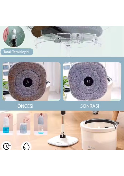 Su Ayrıştırmalı Hijyenik Mop – Temiz ve Kirli Suyu Ayıran Yenilikçi Temizlik Seti