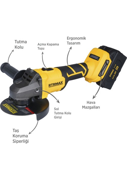 RTS5050 Şarjlı Avuç Taşlama Makinası Kömürsüz 125mm 8.500 Rpm 2x4 Ah 20V Çift Akü S-Lion - Akü Dahil modelleri