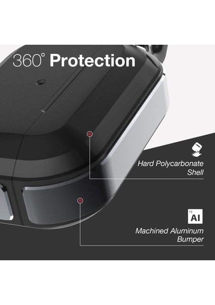 Airpods Pro 2 Raptic Trek Serisi Askı Aparatlı Kulaklık Kılıfı Siyah