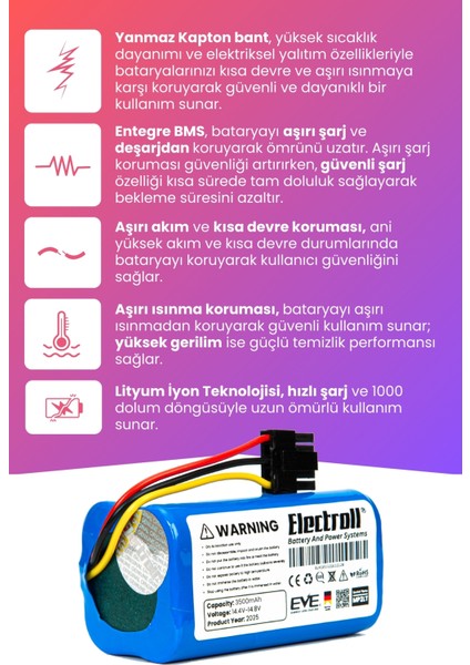 Xiaomi Mop 2 Lite Uyumlu Batarya (Maksimum Kapasite) 3500MAH Pil Robot Süpürge Bataryası BHR5217EU modelleri