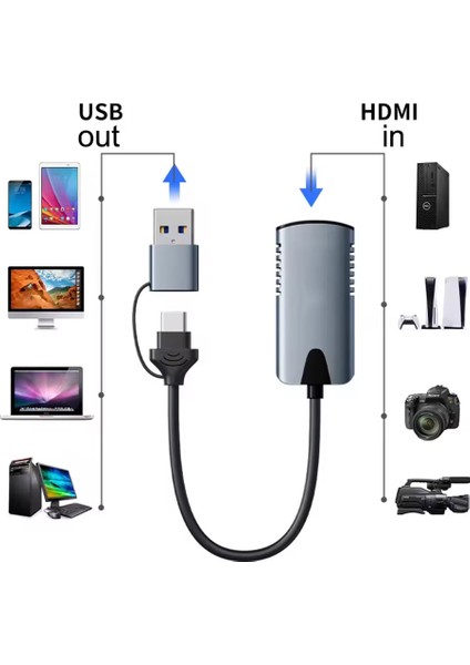 HU04A Type-C / USB A To 4K 60Hz 1080P HDMI Video Capture Yakalama Hub Adaptör