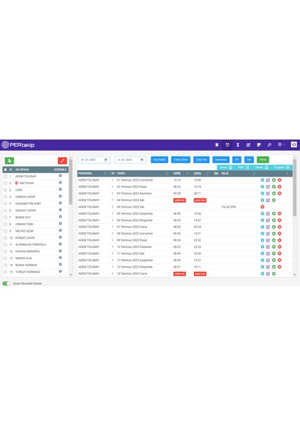 Wifi Parmak Izi Kartlı Personel Takip Cihazı -Web Giriş Çıkış Yazılım 10 Kart Hediyeli