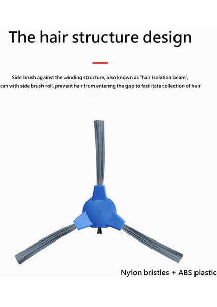Elektrikli Süpürge Yedek Parçası Sarf Malzemeleri (Yurt Dışından) indirimleri