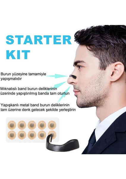 Mıknatıslı Burun Dilatörü Yedeği 15'li (Paket İçinde Adaptör Yoktur)