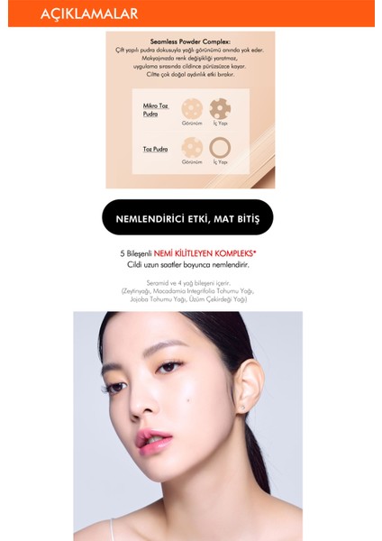 Mat Bitişli ve Kalıcı Cushion Fondöten Radiance Perfect Fit Cushion Foundation No21 Fairy SPF50