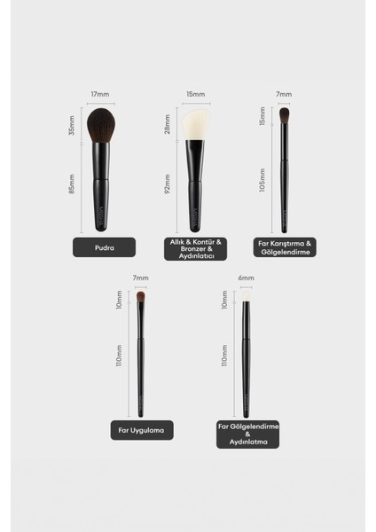 Taşınabilir Çantalı Profesyonel Makyaj Fırça Seti (5Adet) Artistool To-Go Kit