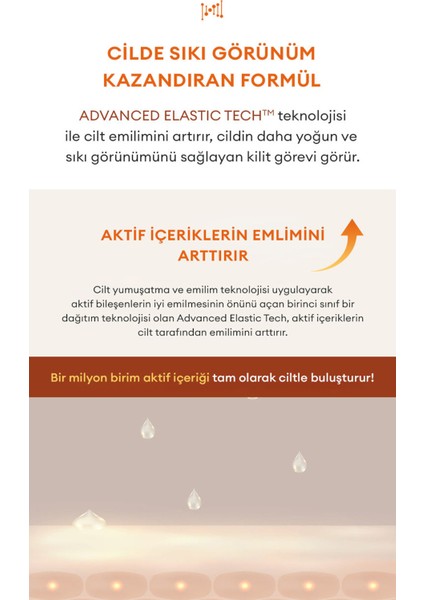 Cilde Sıkı Görünüm ve Elastikiyet Kazandıran Bakım Kremi Time Revolution Primestem100 Cream