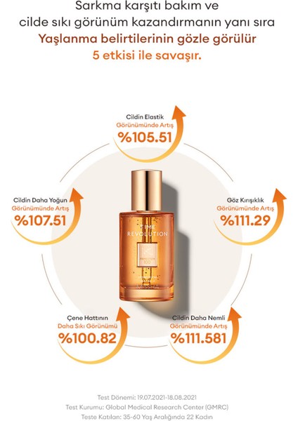 Cilde Sıkı Görünüm ve Elastikiyet Kazandıran Bakım Serumu Time Revolution Primestem100 Lifting Serum