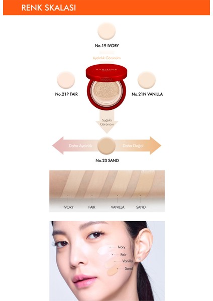 Mat Bitişli ve Kalıcı Cushion Fondöten Radiance Perfect Fit Cushion Foundation No21 Fairy SPF50