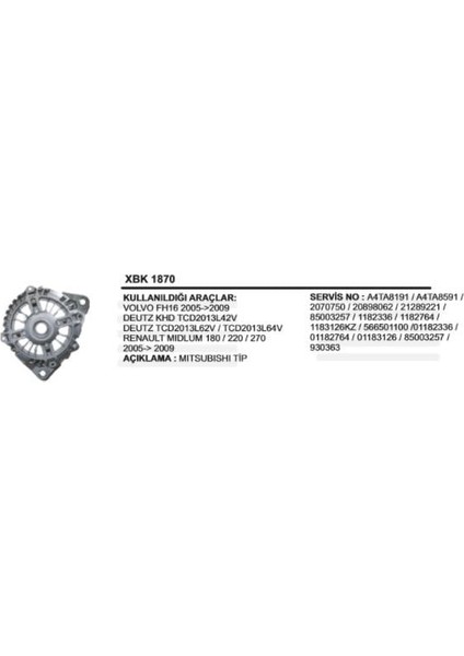 ALTERNATÖR ÖN KAPAK MITSUBISHI TİPİ 100 A MAGIRUS-OTOKAR-RENAULT-VOLVO