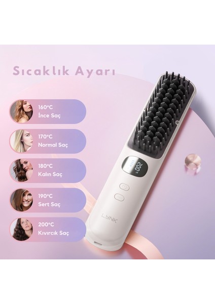 Mini Styler Beyaz - Taşınabilir Şarjlı Saç Düzleştirici Seramik Isıtmalı Fön Tarak fiyatları