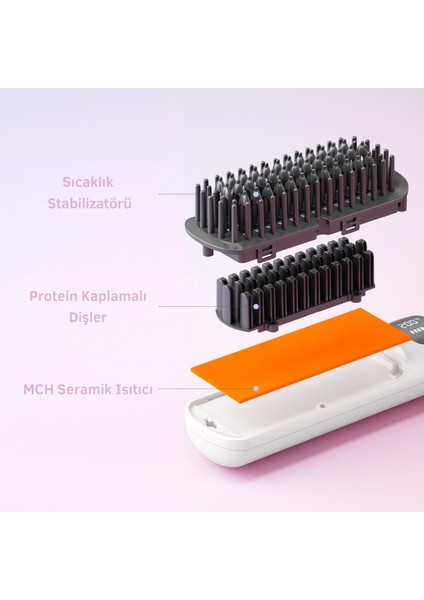 Mini Styler Beyaz - Taşınabilir Şarjlı Saç Düzleştirici Seramik Isıtmalı Fön Tarak fırsatları