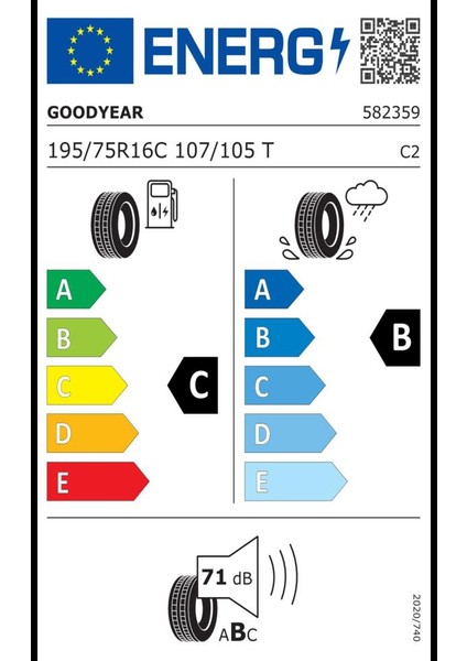 195/75 R16C 107/105T Efficientgrip Cargo 2 Oto Yaz Lastiği (Üretim Yılı: 2025) fiyatları