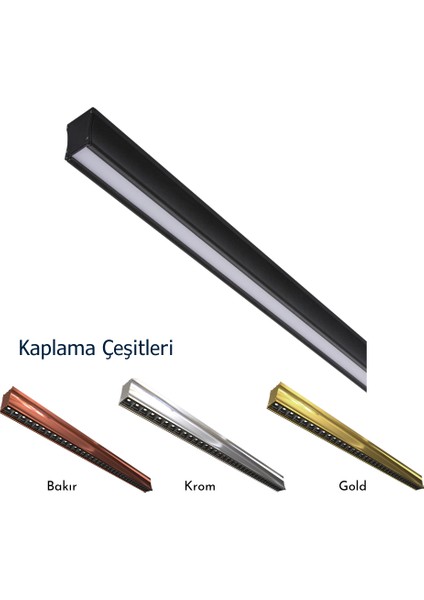 3000K - Beyaz - Sıvaüstü