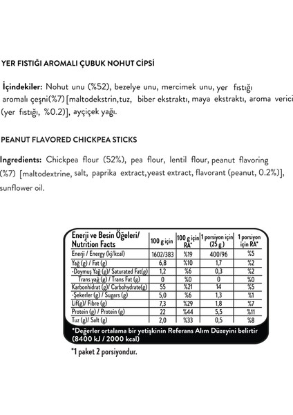 Yer Fıstığı Aromalı Çubuk Nohut Cipsi 50G x 6 Adet