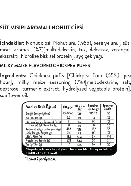 Çocuklara Özel Süt Mısır Aromalı Nohut Cips Seti 50g x 6 Adet