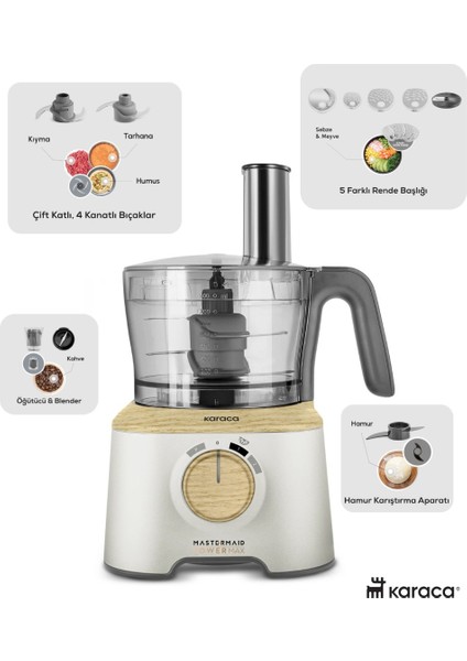 2500W Hamur Yoğurma, Kıyma, Blender ve Daha Fazlası Mastermaid Power Max ile Hepsi Bir Arada