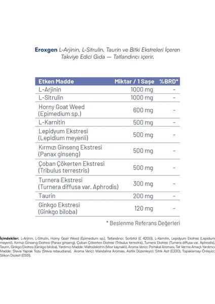 Eroxgen Erkek Takviyesi (30 Saşe) fiyatları