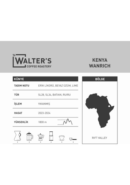 Kenya - Wanrıch - 250 gr fiyatları