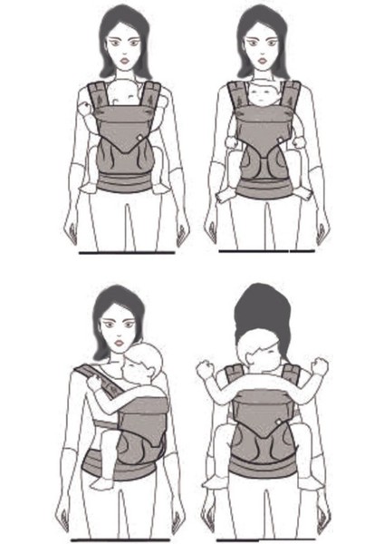 Her Yöne Kanguru Ergonomik Kanguru Bebek Kangurusu 4 Yönlü Gri fırsatları