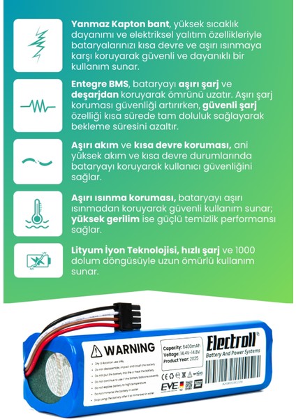 360 S9 Uyumlu Batarya (ULTRA YÜKSEK KAPASİTE) 6400mah Pil Robot Süpürge Batarya Değişimi modelleri