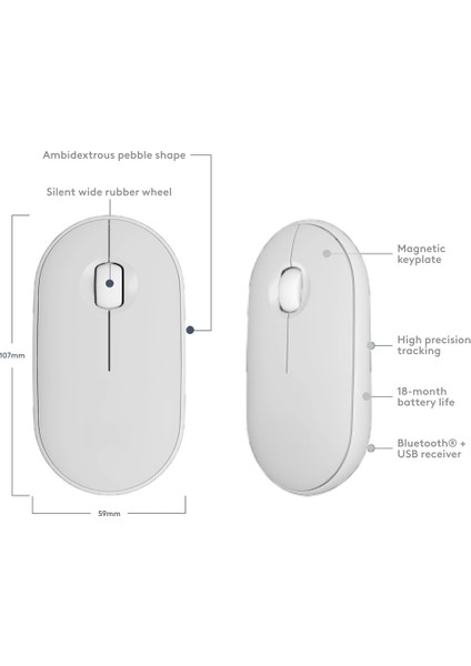 Tüm Tablet Telefon Bilgisayar Uyumlu B150 610-006716 Sessiz Optik Kablosuz Mouse Pilli