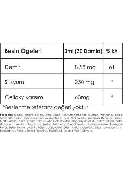 SILICA TAKVİYE EDİCİ GIDA ESNEK ve SPORTİF