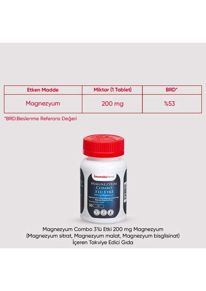 Magnezyum Combo 200 Mg 30 Tablet