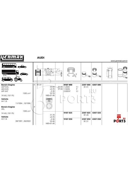 Piston + Segman 81,01 mm Std Adet – 4307000 Yenmak– Volkswagen Golf4 Bora A3 1.6 Akl Aeh Uyumlu