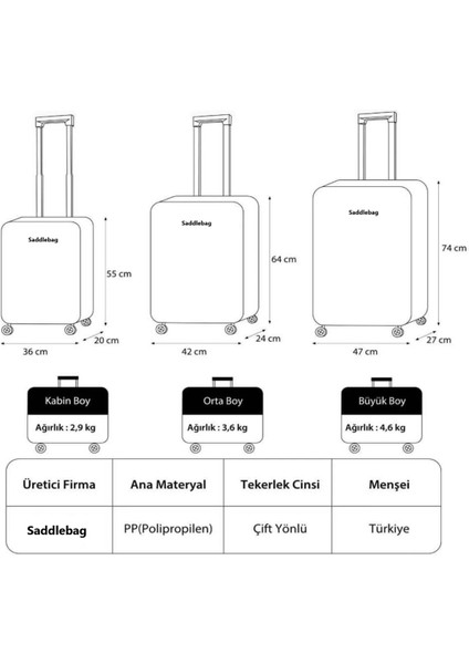 Karbon Pp Seyahat Valizi Horizon Serisi Kırılmaz Bavul, 3'lü Set