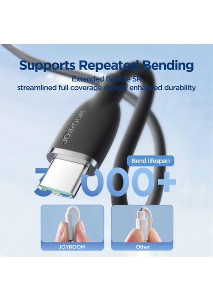 SA29-CC5 100W Type C-Type C 2m-Black fiyatları