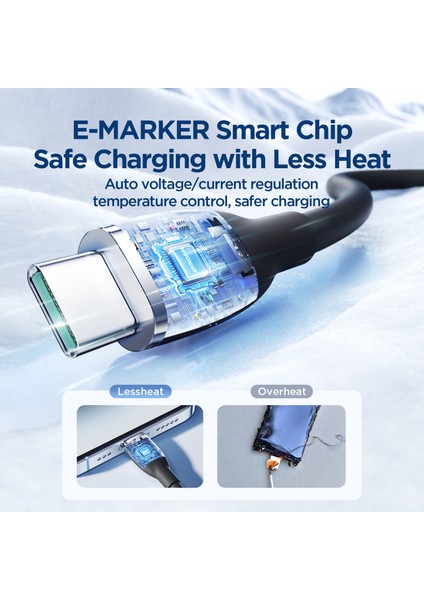 SA29-CC5 100W Type C-Type C 2m-Black fırsatları