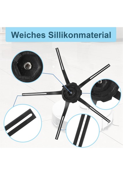 S7S7+S7 Maxv Ana Yan Fırçalar Filtreler Paspas Bezi Parçalar (Yurt Dışından)