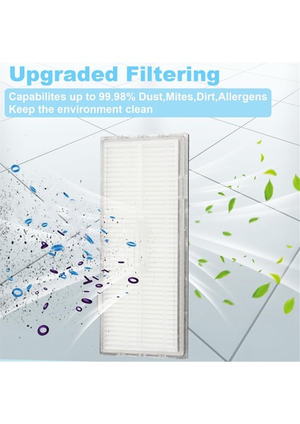 S7S7+S7 Maxv Ana Yan Fırçalar Filtreler Paspas Bezi Parçalar (Yurt Dışından) modelleri