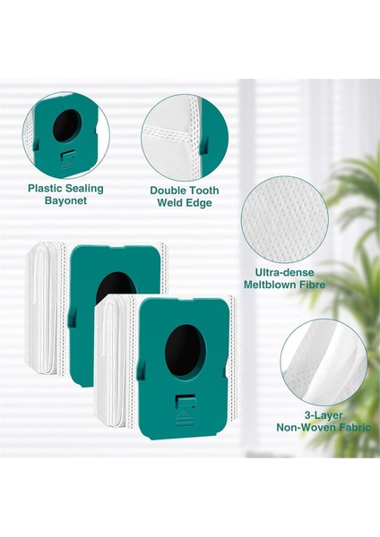 Jet VCA-ADB95 Aksesuarları Için Elektrikli Süpürge Torbaları (Yurt Dışından) fırsatları