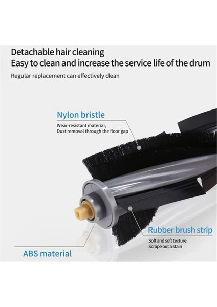 X1 Omni Ana Yan Fırçalar Hepa Filtreler Toz Torbaları (Yurt Dışından)