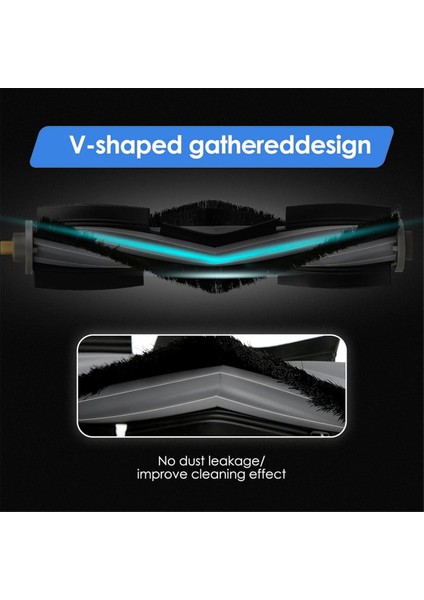 X1 X1 Omni X1 Turbo X1 Pro Omnı Için Rulo Fırça (Yurt Dışından) indirimleri