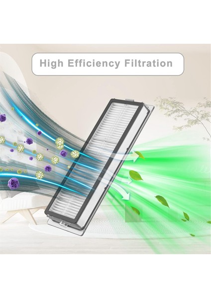 L10S Ultra Robot Süpürge Yedek Aksesuarları Için (Yurt Dışından) indirimleri