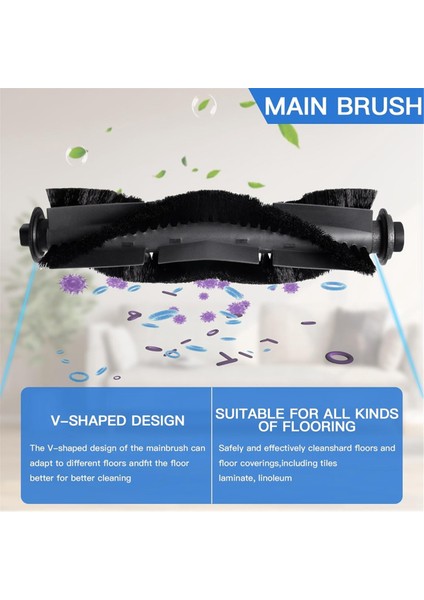 P30 Robot Süpürge Yedek Aksesuarları Için (Yurt Dışından) fırsatları