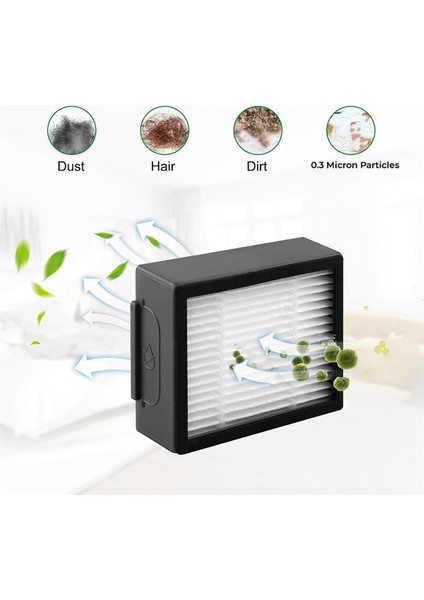 Rulo Yan Fırçalar Tekerlek (Yurt Dışından) modelleri