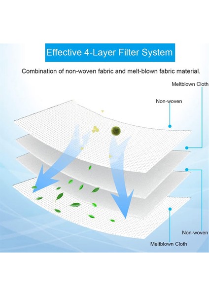L10S ULTRAL10 Ultrafor X10+ Robot Için 8 Adet Toz Torbası (Yurt Dışından) modelleri