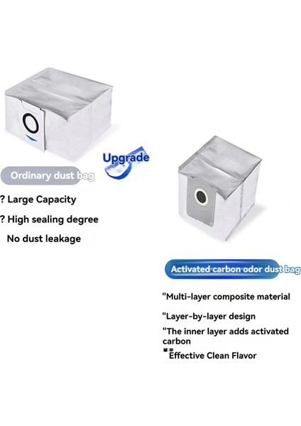 T50 Pro Süpürge Için 18 Adet Ultra Aksesuar (Yurt Dışından) indirimleri