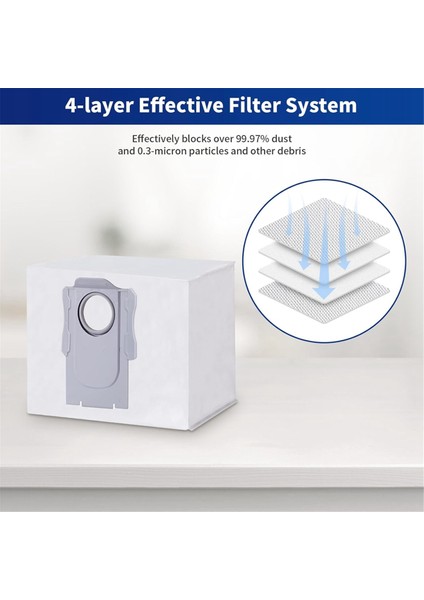 Elektrikli Süpürgeler Için Aksesuar Seti Yedek Parçalar (Yurt Dışından) fırsatları