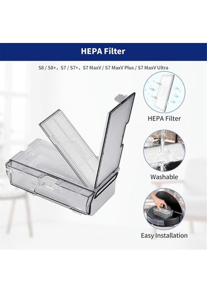 Elektrikli Süpürgeler Için Aksesuar Seti Yedek Parçalar (Yurt Dışından) indirimleri