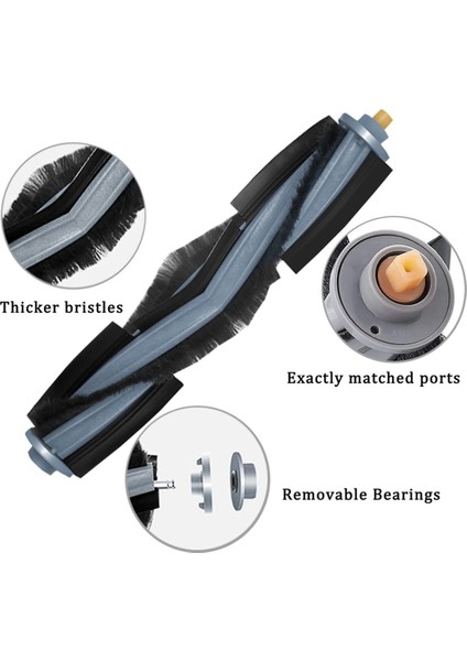 T10 X1 Omnıturbo Için Aksesuar Kiti (Yurt Dışından)