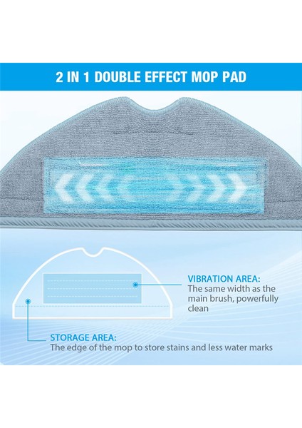 S7 S7 + S7 Maxv Robot Süpürgeler Için 12 Adet Mop Pedleri (Yurt Dışından)