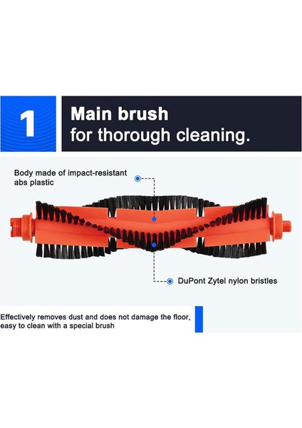 Robot Vakum Hepa Filtre Yan Ana Fırça Kapağı Paspas Tutucu (Yurt Dışından)